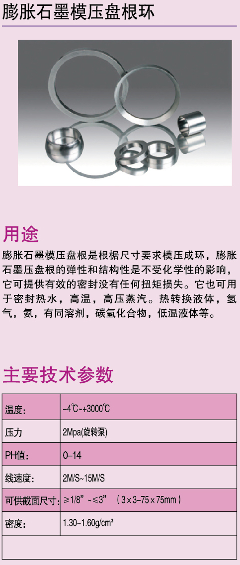 膨脹石墨模壓盤(pán)根環(huán)2