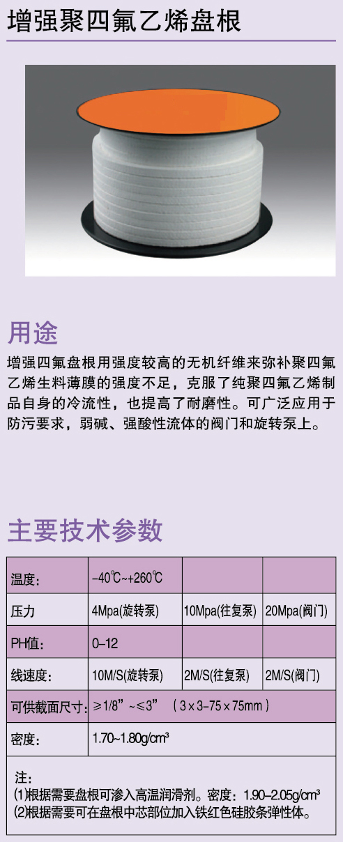 增強聚四氟乙烯盤根2